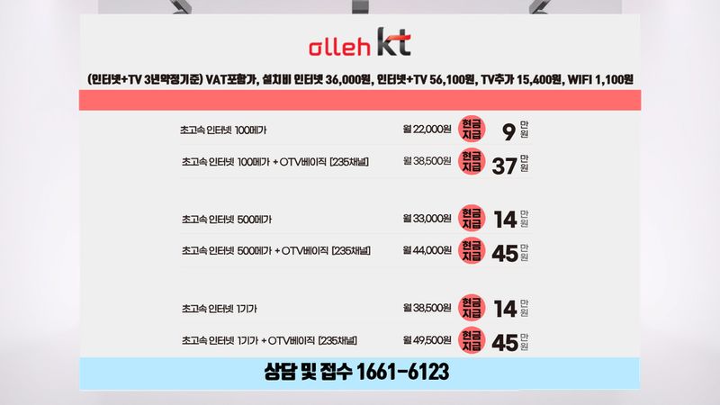 강북 인터넷가입 설치 현장 사진 7