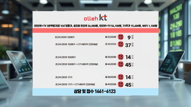 은평 인터넷가입 설치 현장 사진 6