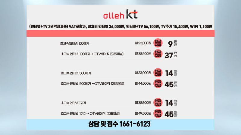 강화 인터넷가입 설치 현장 사진 1