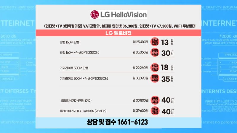 사하 감천1동 인터넷가입 설치 현장 사진 1