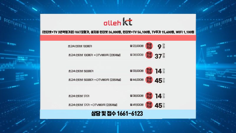 서북구 입장면 인터넷가입 설치 현장 사진 8