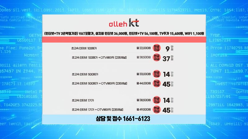 상주 함창읍 인터넷가입 설치 현장 사진 2