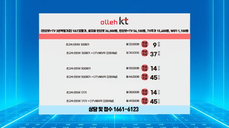 화성 인터넷가입 설치 현장 사진 3